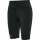 2001