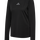 2001
