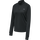 2001