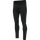 2001